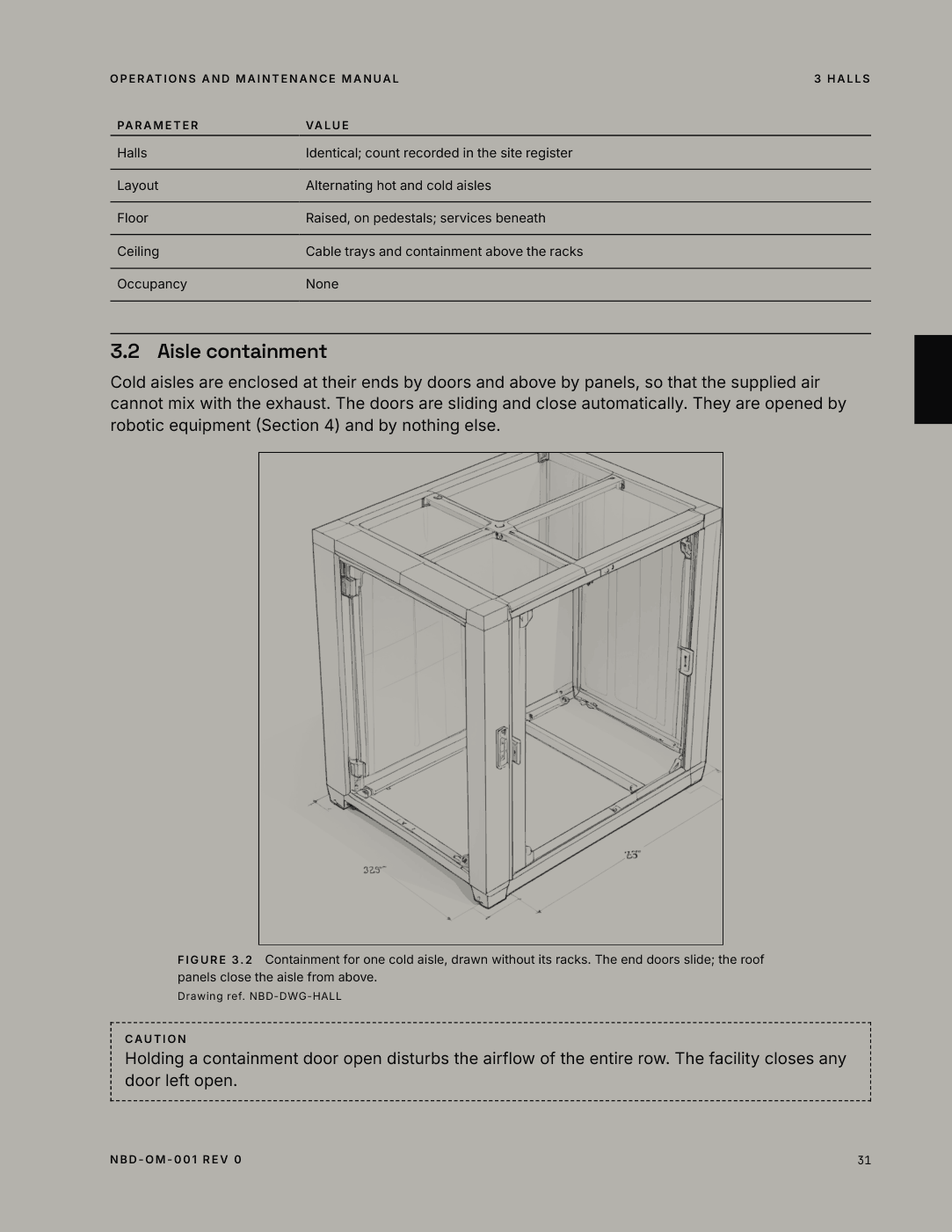 p. 31