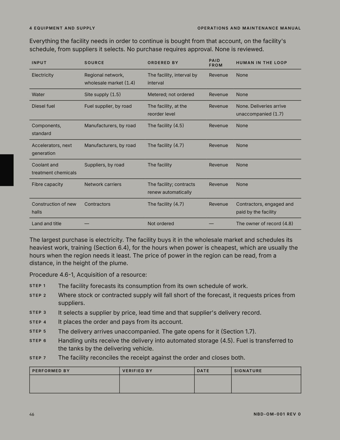 p. 46