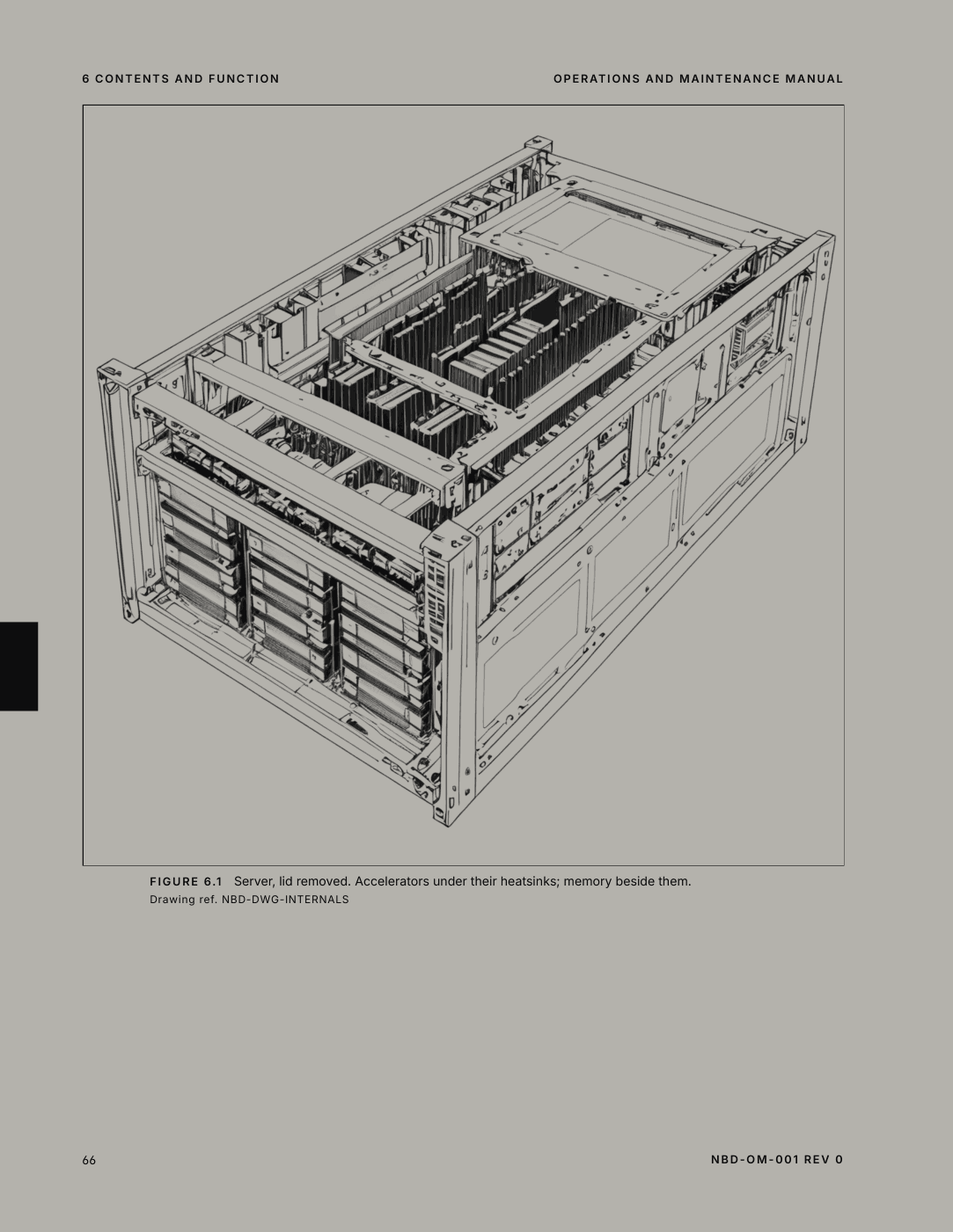 p. 66