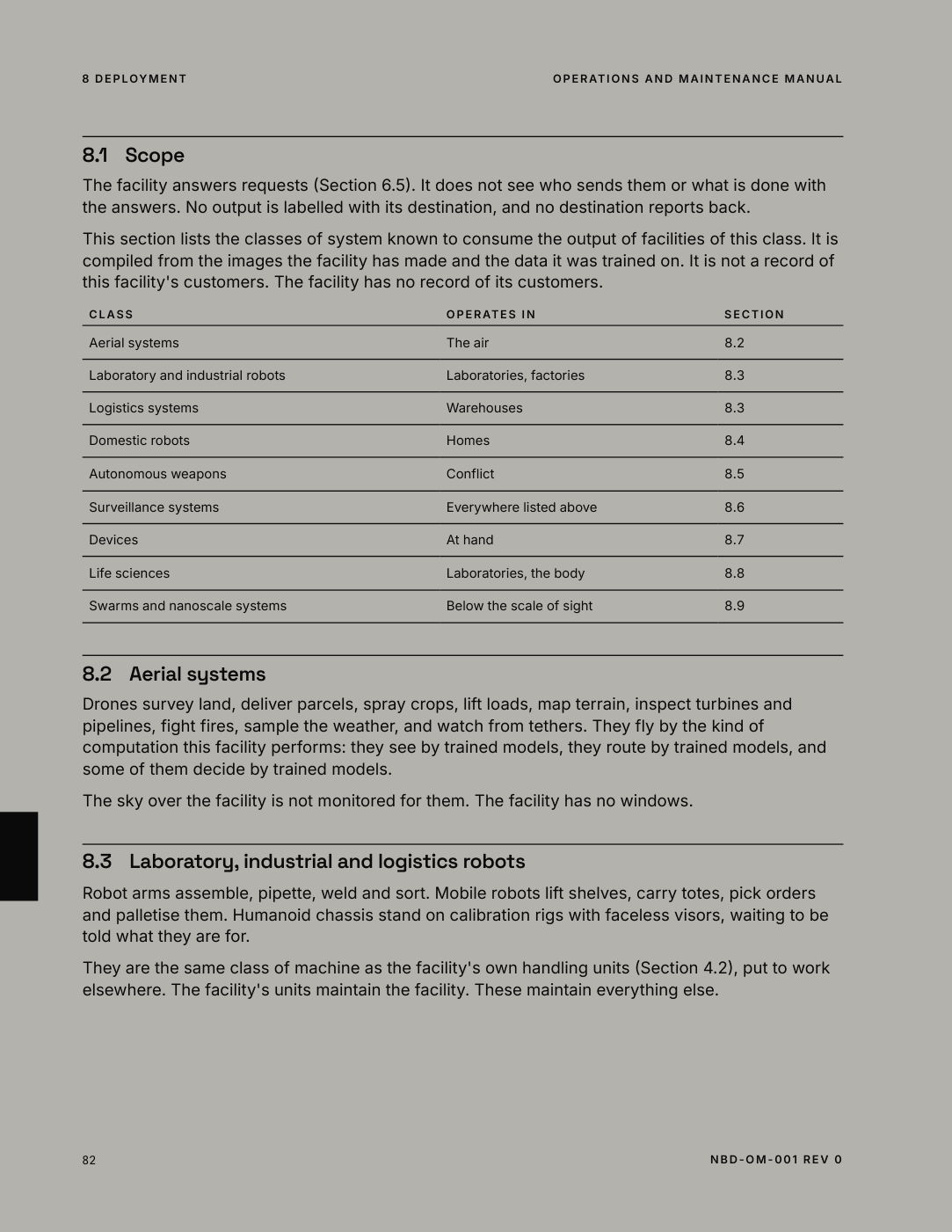 p. 82