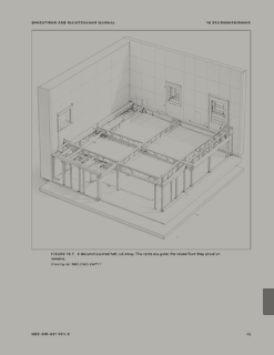 p. 95