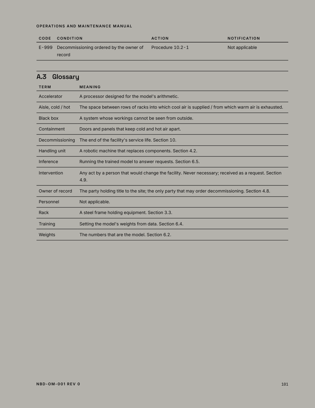 p. 101
